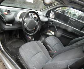 SMART fortwo 1ª serie - 2004