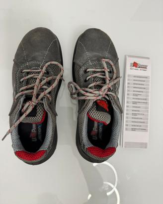 Scarpe antinfortunistiche