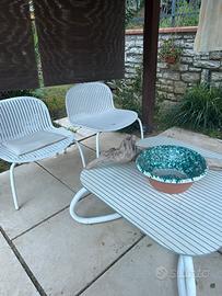 Set Nardi Ninfea relax giardino