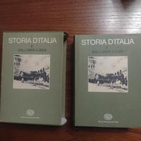 Storia d'Italia economica dall'unita' a oggi