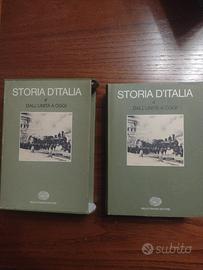 Storia d'Italia economica dall'unita' a oggi
