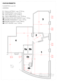 Ambulatorio medico in via Po, 70 Senigallia