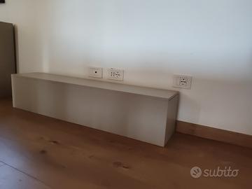 pensile a ribalta 