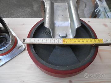 RUOTE PER CARICHI PESANTI