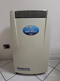 Pinguino De Longhi 2008