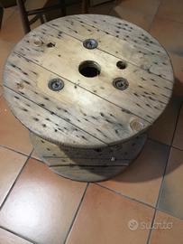Bobina per arredamenti interni/esterni