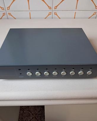 Digital quad processor 8 Ch