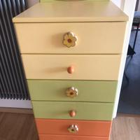 Settimino per bambino