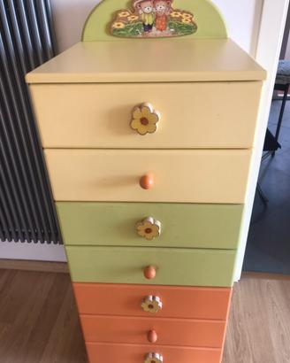 Settimino per bambino