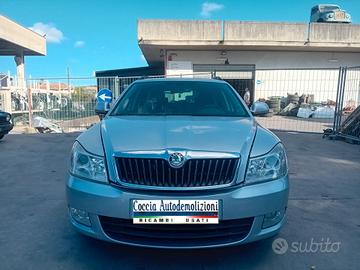 SKODA OCTAVIA SW 4X4