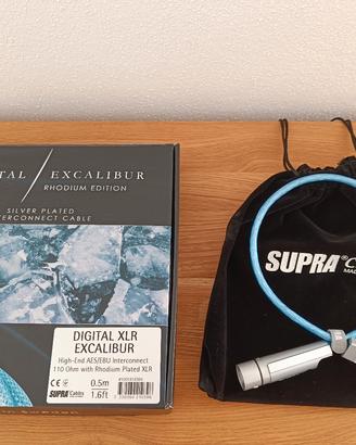SUPRA Cables Excalibur Rhodium Edition