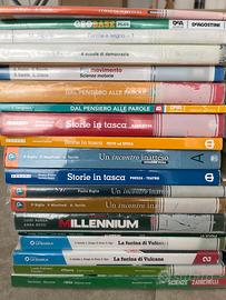 Libri Malignani