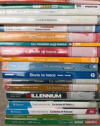 Libri Malignani