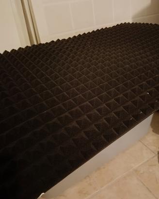pannelli per insonorizzare 