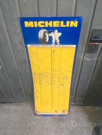 Tabella gonfiaggio pneumatici Michelin 