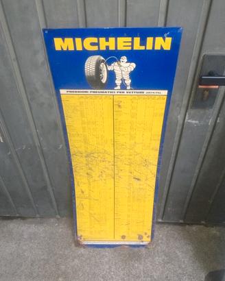 Tabella gonfiaggio pneumatici Michelin 