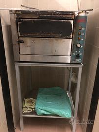 forno per pizze