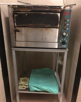 forno per pizze