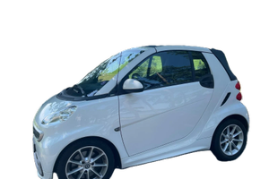 Disponibili ricambi per Smart Cabrio 800 CDI 55 CV