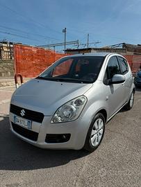 Suzuki splash diesel