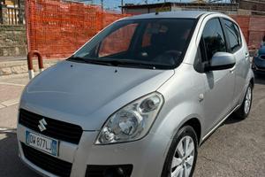 Suzuki splash diesel