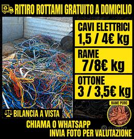 aquisto rame,cavi elettrici,ottone, e metalli