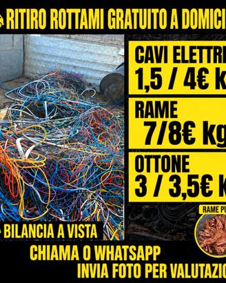 aquisto rame,cavi elettrici,ottone, e metalli
