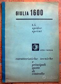 Alfa Romeo Giulia 1600 T.I. Spider Sprint  manuale