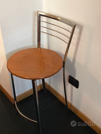 Sgabelli da cucina