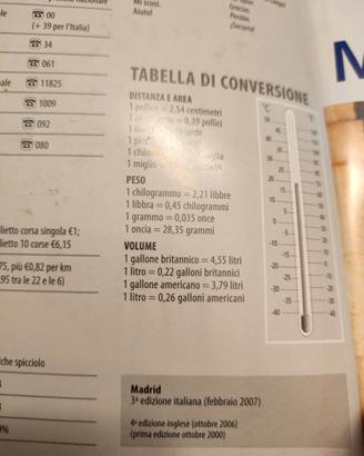 guida Madrid Lonely Planet 