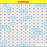 Figurine Calciatori 25-26