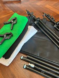 Attrezzatura studio fotografico