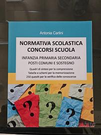 Normativa scolastica concorsi scuola