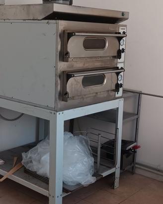 Forno da pizza