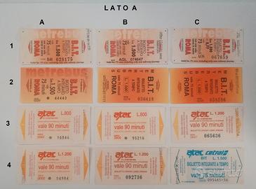 Biglietti Atac da collezione