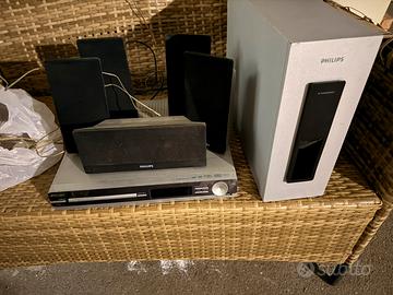 Dolby digital 5.1 philips