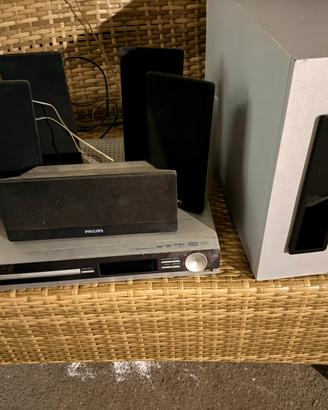 Dolby digital 5.1 philips