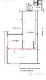 Laboratorio categoria c3