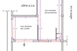 Laboratorio categoria c3