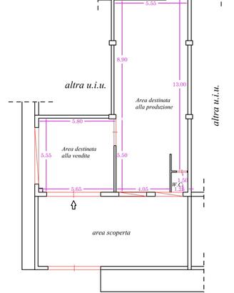 Laboratorio categoria c3