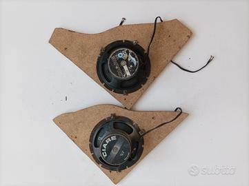 Antoparlanti auto 