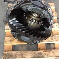 Differenziali per SCANIA _ R -> RB