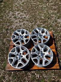 Cerchi Jeep Renegade 17” con sensori