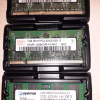 RAM DDR2