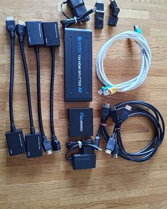 Sistema trasm. audio-video HDMI con cavo Ethernet