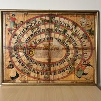 Gioco dell’Oca antico fine ‘800