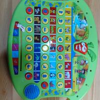 Carotina astronave degli animali