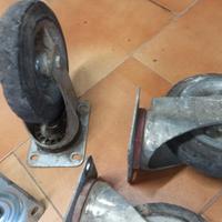Ruote da ponteggio 