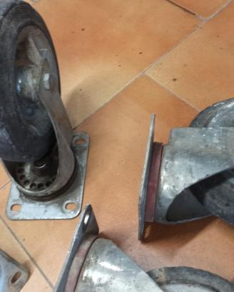Ruote da ponteggio 