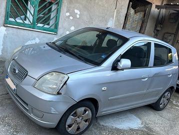 Kia Picanto 2005